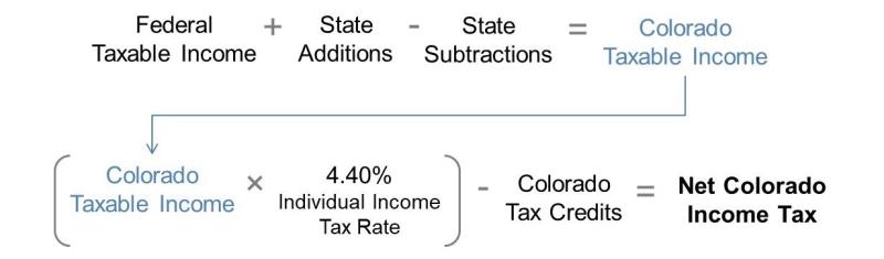 income_tax_calculation_1.jpg
